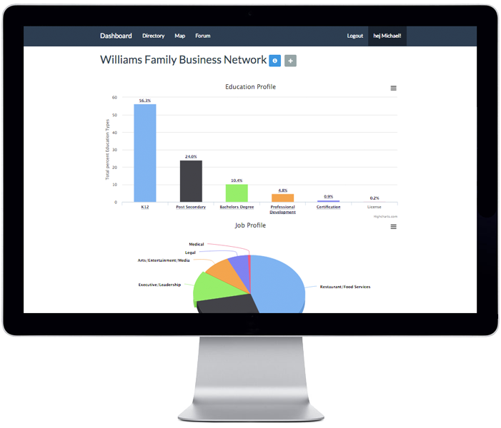 Screenshot of portfolio Networker